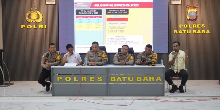 “Kita Tidak Lagi Melihat Siapa Bandarnya”, Pernyataan Kasat Narkoba Ditengah Merosotnya Penyelesaian Kasus di 2025
