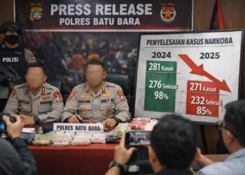 Penyelesaian Kasus Narkoba 2025 Menurun, Kinerja Polres Batu Bara Disorot