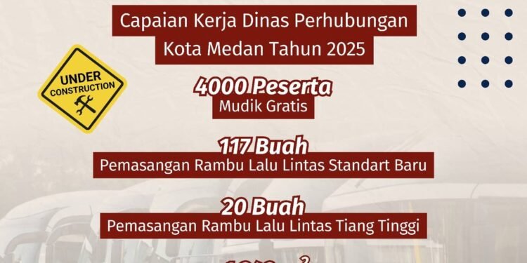 Infografis capaian kinerja Dinas Perhubungan Kota Medan tahun 2025, bus listrik melayani 2,7 juta penumpang dan penguatan transportasi ramah lingkungan.