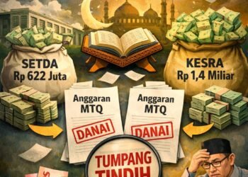 Dugaan Tumpang Tindih Anggaran MTQ Batu Bara 2024, Satu Kegiatan Didanai Dua Kali