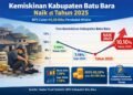 Angka Kemiskinan Batu Bara 2025 Naik Jadi 10,10 Persen, BPS Catat 44,28 Ribu Jiwa