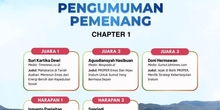 INALUM Gelar IN-Journal Chapter 1, Dorong Jurnalisme Keberlanjutan dan Inovasi Sosial