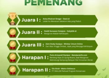 INALUM Perkuat Jurnalisme Lingkungan Lewat IN-Journal Chapter II, 65 Karya Konservasi Ramaikan Kompetisi